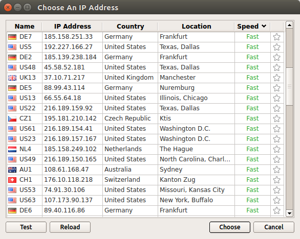 unblock proxy sites list