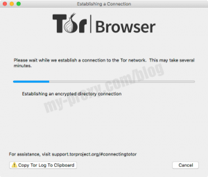 Anonymous browser connect tor hydraruzxpnew4af тор браузер онлайн скачать hydraruzxpnew4af