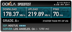 US22 Dallas 178Mb/s