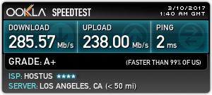 US28 285Mb/s